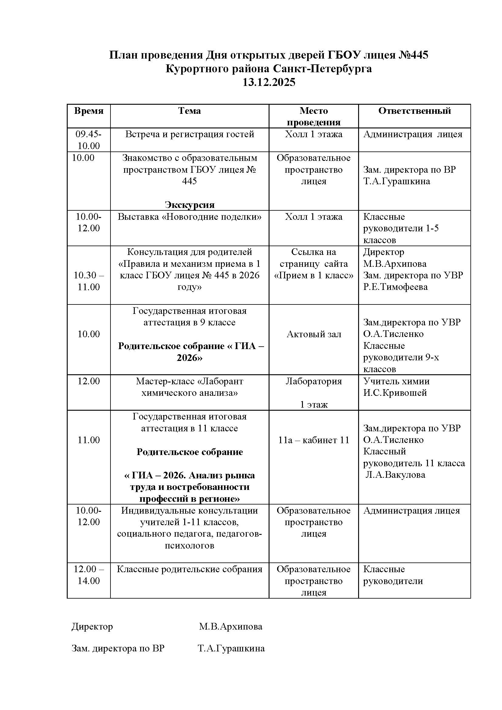 План проведения Дня открытых дверей в ГБОУ лицее 02.12.2023